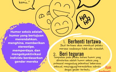 Berhenti Bertoleransi pada Potensi Pelecehan Seksual