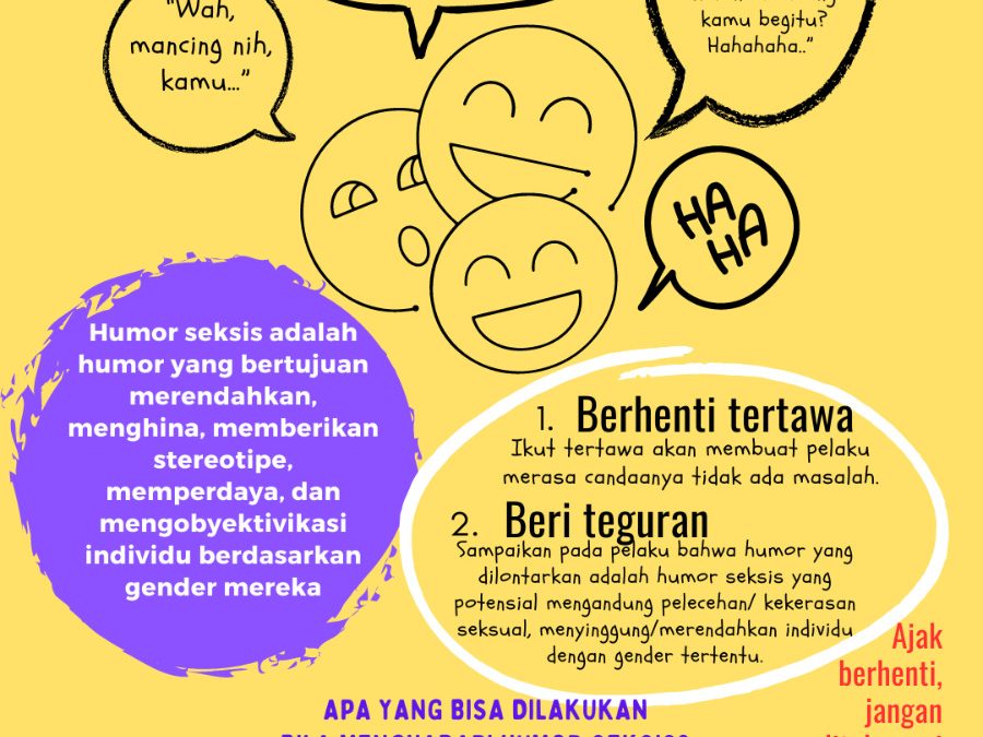 Berhenti Bertoleransi pada Potensi Pelecehan Seksual