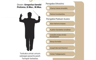 FF UNPAR: Praktikum Kelas Pengaba